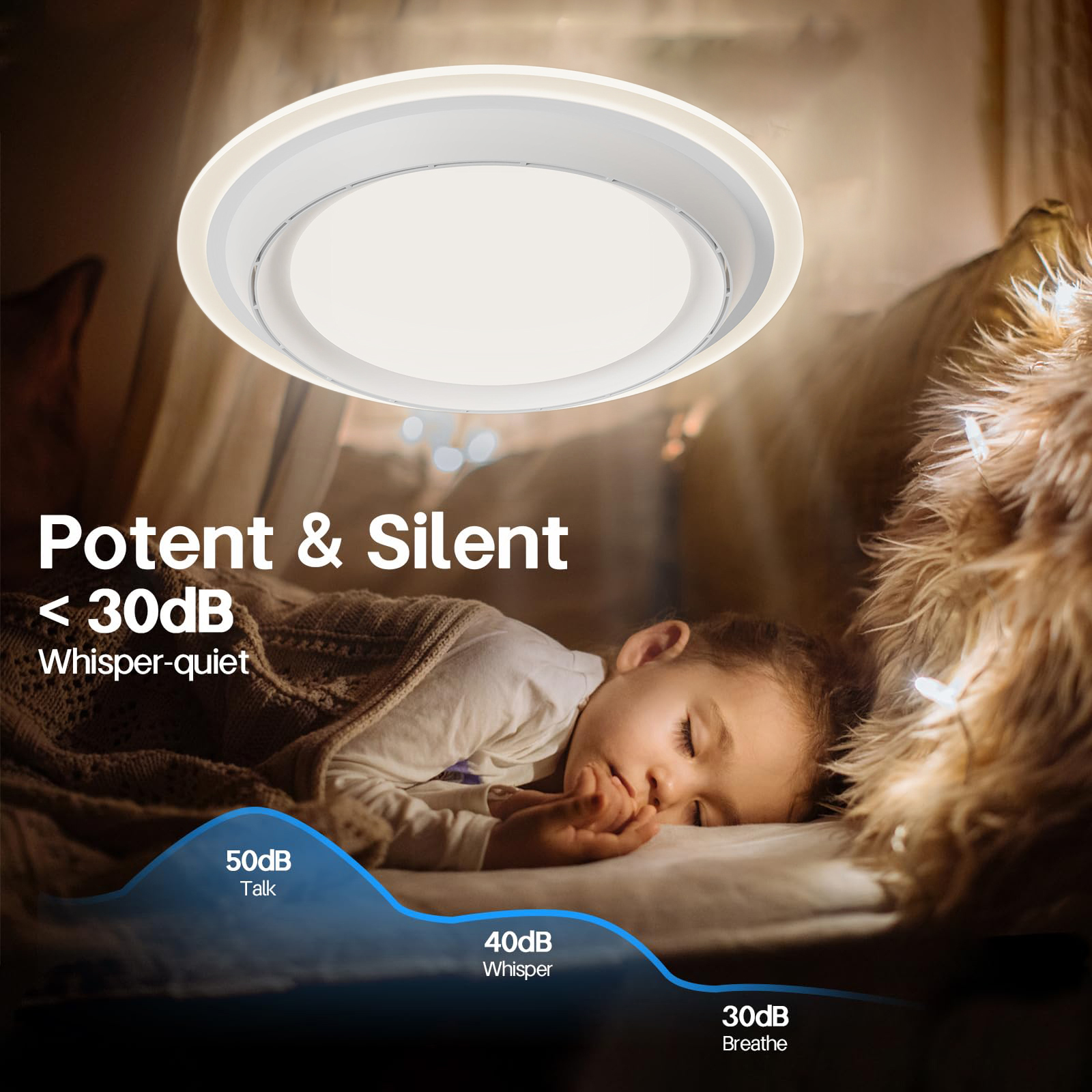 LED Ceiling Fan Lamp Home Ligh - Decor Lighting Fixtures のレビューと価格