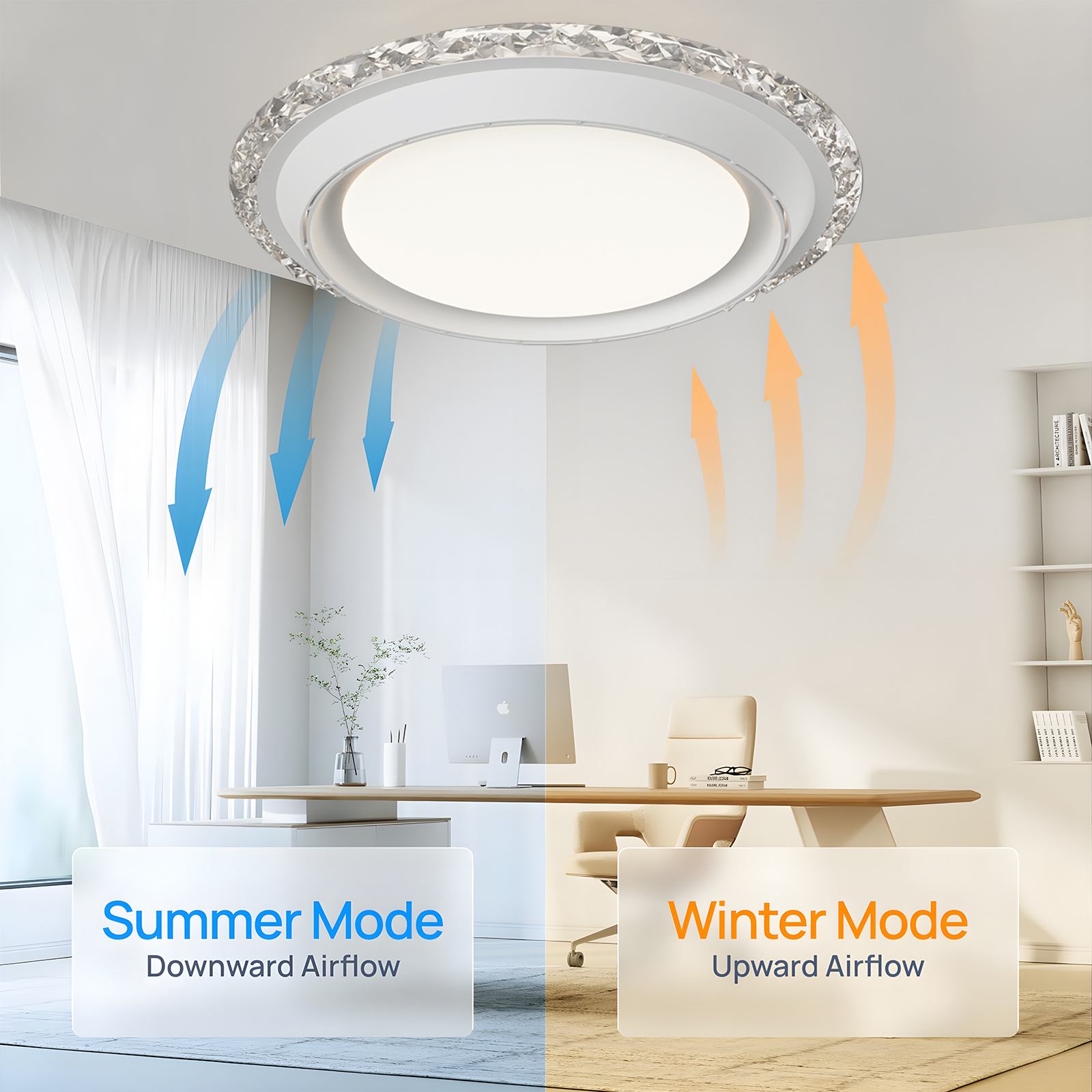 LED Ceiling Fan Lamp Home Ligh - Decor Lighting Fixtures のレビューと価格