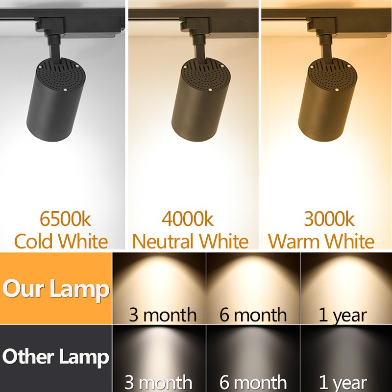 Spot Led COB LED Track Light C - Decor Lighting Fixtures のレビューと価格