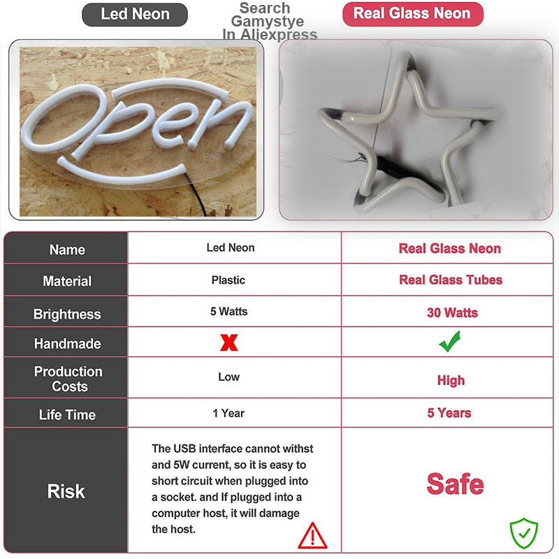Praying Hands Neon Sign Light  - Outdoor Lighting Decor Ideas のレビューと価格